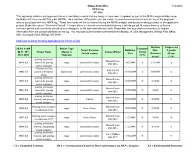 Billings Field Office NEPA Log FY[removed]