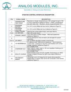 ANALOG MODULES, INC. Specialists in Analog and Laser Electronics[removed]CONTROL INTERFACE DESCRIPTION PIN 1 2