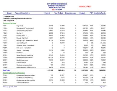 CITY OF PEMBROKE PINES EXPENDITURE REPORT AS OF: March 31, [removed]% OF YEAR Object