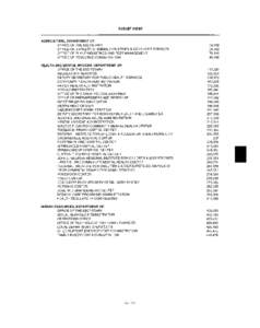 2010 Maryland State Budget - Volume II