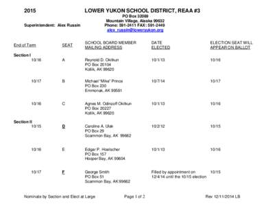 2015  LOWER YUKON SCHOOL DISTRICT, REAA #3 PO Box[removed]Mountain Village, Alaska[removed]Phone: [removed]FAX: [removed]