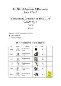 IRGN2151 Appendix 2: Discussion Record Part 2 Consolidated Comments on IRGN2133 CJK2015v1.1 Part