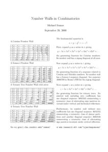 Number Walls in Combinatorics Michael Somos September 20, 2000 The fundamental equation is A Catalan Number Wall 1