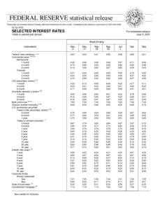 FEDERAL RESERVE statistical release These data are released the first Tuesday after the first Monday of each month. Availability of the release is announced on[removed]G[removed]SELECTED INTEREST RATES