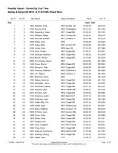 Results Report - Sorted By Gun Time Gallop & Gorge 8K 2014_BRoad Race Div Pl Ch Div