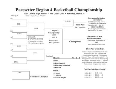 Pacesetter Region 4 Basketball Championship Seeding # East Central High School[removed]State Hwy 23, Finlayson, MN 55735