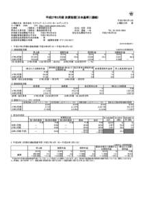 平成27年3月期 決算短信〔日本基準〕（連結） 平成27年5月12日 上場取引所 東  上場会社名 株式会社 スクウェア・エニックス・ホールディングス