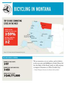 Bicycling in montana Top 20 Bike Commuting Cities in the west Seattle Missoula