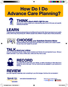 How Do I Do Advance Care Planning? THINK about what’s right for you What are my values, beliefs and understanding about end of life care and specific medical procedures?