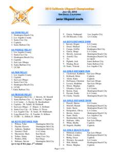 2010 California Lifeguard Championships JULY 23, 2010 SAN DIEGO, CALIFORNIA junior lifeguard results