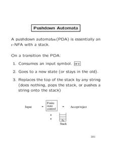 Pushdown Automata on (PDA) is essentially an A pushdown automata -NFA with a stack.  On a transition the PDA: