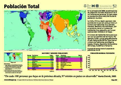 Población Total  Produced by the SASI group (Sheffield) and Mark Newman (Michigan) En la primavera del 2000, las estimaciones de población mundial alcanzaron los 6