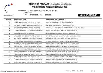 ORDRE DE PASSAGE -Trampoline Synchronisé TRS FEDERAL BENJAMIN/MINIME MX Compétition : CHAMPIONNATS DE FRANCE TR-TU-GAC Lieu : LYON F0000582[removed]QU