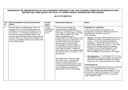 PROGRESS OF THE IMPLEMENTATION OF THE GOVERNMENT RESPONSE TO THE JOINT STANDING COMMITTEE ON FOREIGN AFFAIRS, DEFENCE AND TRADE REPORT INTO RAAF F-111 DESEAL/RESEAL WORKERS AND THEIR FAMILIES AS AT OCTOBER 2011 Rec no