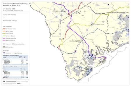 SNELLING  South Carolina Planned and Existing Bikeways as of April 2013 Low Country COG