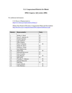 U.S. Congressional Districts for Illinois 109th Congress, 2nd session[removed]For additional information: U.S. House of Representatives http://www.house.gov/representatives/#state_il