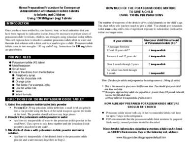 Home Preparation Procedure for Emergency Administration of Potassium Iodide Tablets to Infants and Children Using 130 Milligram (mg) Tablets INTRODUCTION Once you have been notified by your federal, state, or local autho