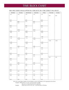 TIME BLOCK CHART ONLY ONE COURSE SHOULD APPEAR IN A TIME BLOCK OR A TIME CONFLICT WILL RESULT. Monday Tuesday