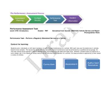 Knowledge / Assessment for Learning / Tune-up / Formative assessment / Preventive maintenance / Thought / Auto maintenance / Automobile maintenance / Education / Service