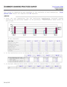 EXAMINER’S BANKING PRACTICES SURVEY                                Division of Finance