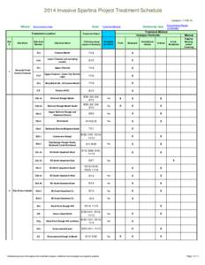 2014_Treatment_Schedule_110914.xls