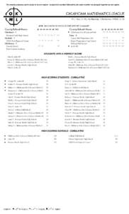 For awards purposes, each county is its own region - except that counties followed by the same number are grouped together as one region.  APRIL 2015 HIGH SCHOOL SCORE REPORT SUMMARY County/School Name