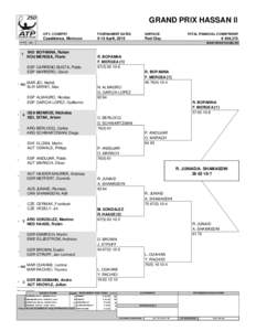 GRAND PRIX HASSAN II STATUS 1  SURFACE