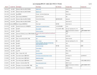 List of Awardees 獲獎名單 - HKDA GDA 環球設計大獎 2016 Entry ID Awards Title  D05-02332