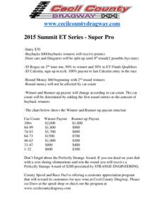 www.cecilcountydragway.com 2015 Summit ET Series - Super Pro -Entry $70 -Buybacks $40(buybacks winners will receive points) -Door cars and Dragsters will be split up until 4th round(2 possible bye runs) -$5 Bogey on 2nd 