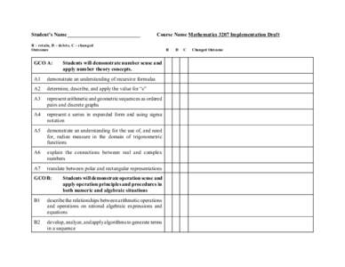 Student’s Name____________________________  Course Name Mathematics 3207 Implementation Draft R - retain, D - delete, C - changed Outcomes