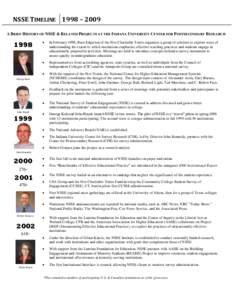 NSSE TIMELINE 1998 – 2009 A BRIEF HISTORY OF NSSE & RELATED PROJECTS AT THE INDIANA UNIVERSITY CENTER FOR POSTSECONDARY RESEARCH 1998  