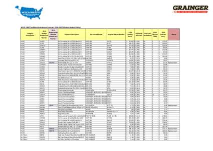 GRAINGER MRO[removed]WSCA Final MB NO SPACES 02_10_14 (2).xlsx