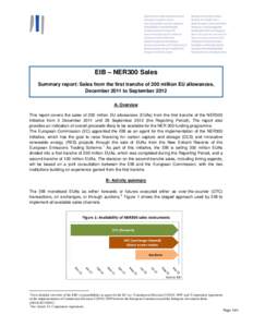 EIB – NER300 Sales Summary report: Sales from the first tranche of 200 million EU allowances, December 2011 to September 2012 A- Overview This report covers the sales of 200 million EU allowances (EUAs) from the first 