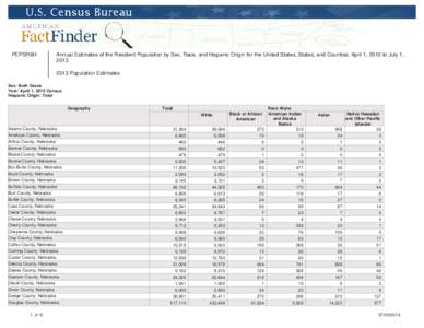 PEPSR6H  Annual Estimates of the Resident Population by Sex, Race, and Hispanic Origin for the United States, States, and Counties: April 1, 2010 to July 1, [removed]Population Estimates