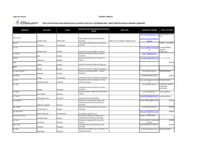 Lugar del evento:  ZAMORA CHINCHIPE LISTA DE INVITADOS PARA RENDICIÓN DE CUENTAS 2014 DE LA COORDINACIÓN / DIRECCIÓN PROVINCIAL ZAMORA CHINCHIPE NOMBRES