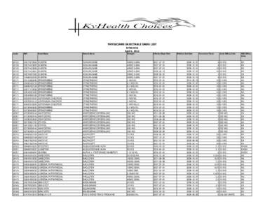 PHYSICIANS INJECTABLE DRUG LIST EFFECTIVE April 6, 2012 Jcode  NDC