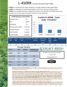 Monsanto / Seed companies / Alfalfa / Forages / Pollination management / Vegetables / Glyphosate / Genetically modified crops / Genuity / Roundup / Acceleron Seed Treatment System / SmartStax