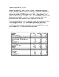 Supplemental Monitoring Program Beginning November 2004, WASA initiated a program to enhance its water quality monitoring in order to optimize the lead corrosion control treatment in the distribution system. WASA’s lea