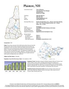 New Hampshire / Geography of the United States / 2nd millennium / Plaistow /  New Hampshire / Haverhill /  New Hampshire / Haverhill /  Massachusetts