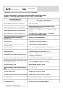 Förderlinie Exzellenzcluster: Gesamtliste der zur Antragstellung aufgeforderten Projekte (Ergebnisse der Sitzung des Expertengremiums am 27. und 28. SeptemberAntragstellende Hochschulen (alphabetisch nach Ort)  T