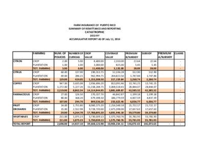 FARM INSURANCE OF PUERTO RICO SUMMARY OF REMITTANCE AND REPORTING CATASTROPHIC 2013 RY ACCUMULATIVE REPORT AS OF July 11, 2014