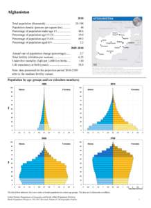 Actuarial science / Human geography / Science / Aging / Demographic transition / Mortality rate / Life expectancy / Population pyramid / Sub-replacement fertility / Population / Demography / Demographic economics