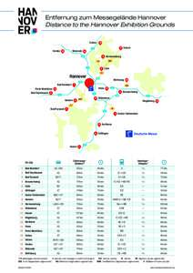 Entfernung zum Messegelände Hannover Distance to the Hannover Exhibition Grounds Soltau Verden