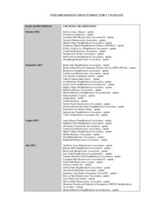 NEIGHBORHOOD GROUP DIRECTORY CHANGES  DATE OF REVISION(S) CHANGE(S) OR ADDITION(S)