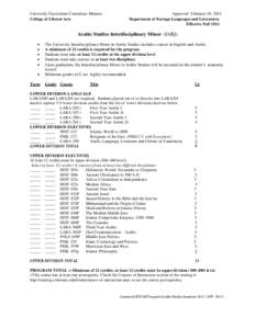 University Curriculum Committee Minutes College of Liberal Arts Approved February 18, 2011 Department of Foreign Languages and Literatures Effective Fall 2011