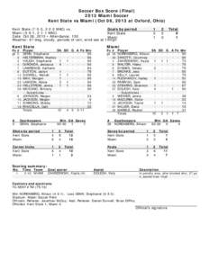 Soccer Box Score (Final[removed]Miami Soccer Kent State vs Miami (Oct 06, 2013 at Oxford, Ohio) Kent State[removed], 2-2-0 MAC) vs. Goals by period Miami[removed], 2-1-1 MAC)