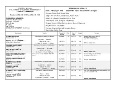 STATE OF NEVADA DEPARTMENT OF BUSINESS AND INDUSTRY ATHLETIC COMMISSION BOXING SHOW RESULTS rd