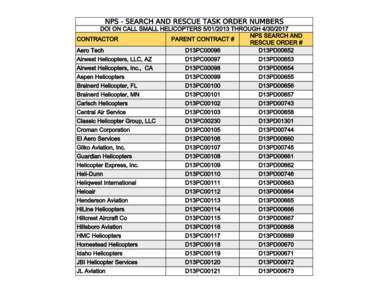 NPS ‐ SEARCH AND RESCUE TASK ORDER NUMBERS DOI ON CALL SMALL HELICOPTERS[removed]THROUGH[removed]NPS SEARCH AND CONTRACTOR PARENT CONTRACT # RESCUE ORDER #