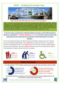 SNAP … Bridging the Hunger Gap     IN211 Partnership SNAP Outreach Contract FY14 Final Report   Be y*, a senior ci zen from Kokomo, called 2‐1‐1 because she was having trouble aﬀording her prescrip ons. During