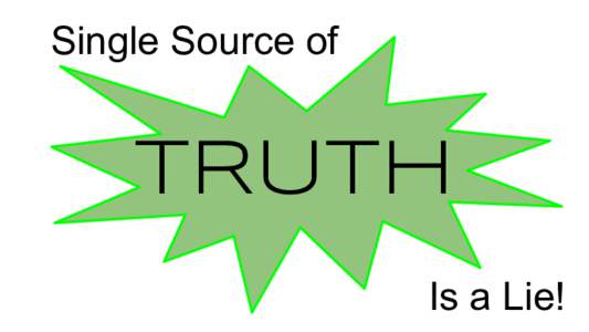 Single Source of  TRUTH Is a Lie!  A key aspect of specification